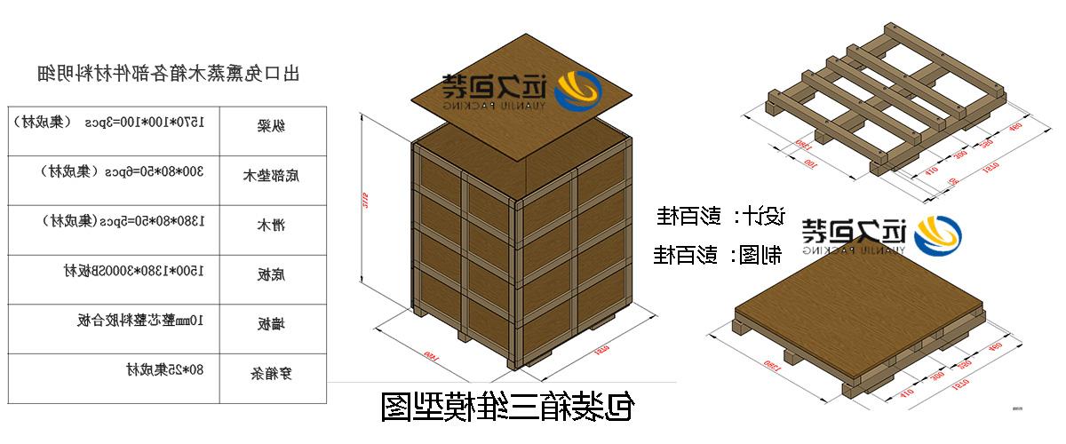 <a href='http://153d.delicious-drop.com'>买球平台</a>的设计需要考虑流通环境和经济性